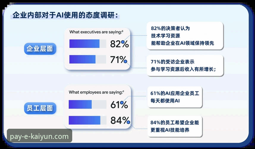 kaiyun权威平台 kaiyun权威平台如何通过技术迭代重塑在线体验?从v3.2.0版本看行业趋势